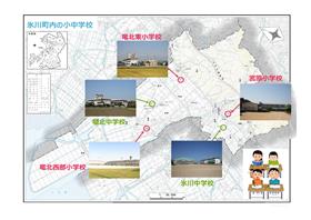 氷川町の小中学校位置図