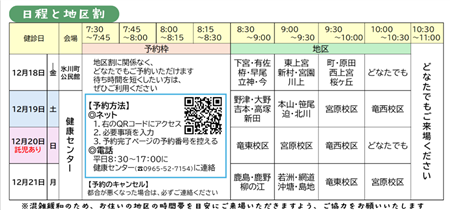 住民健診延期日程表