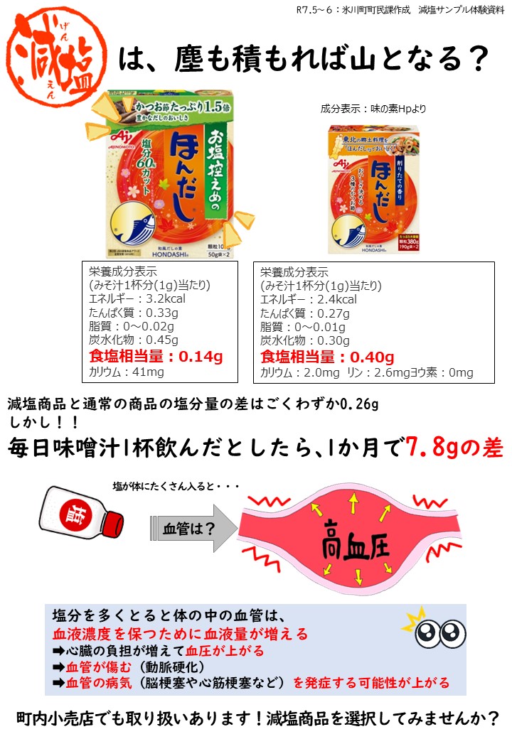 スライド1