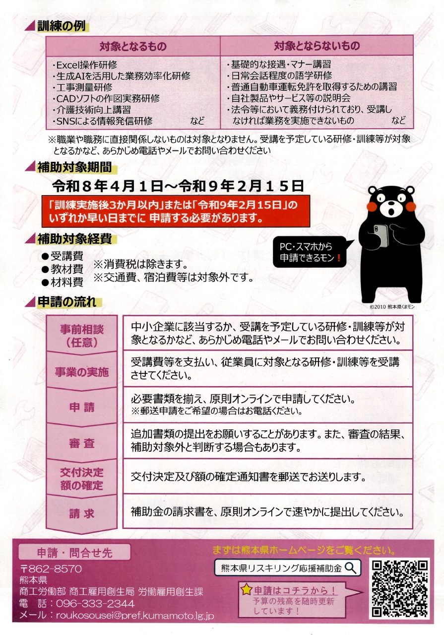 リスニング(2)