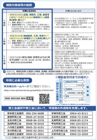 熊本県中小企業者再建支援補助金2