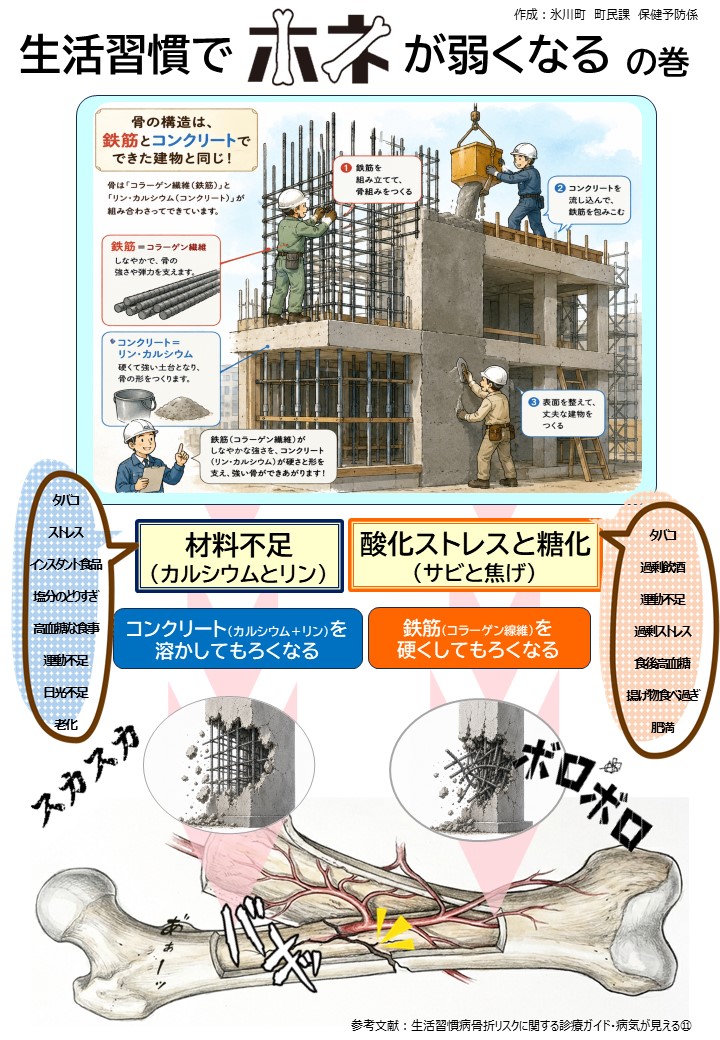 スライド1