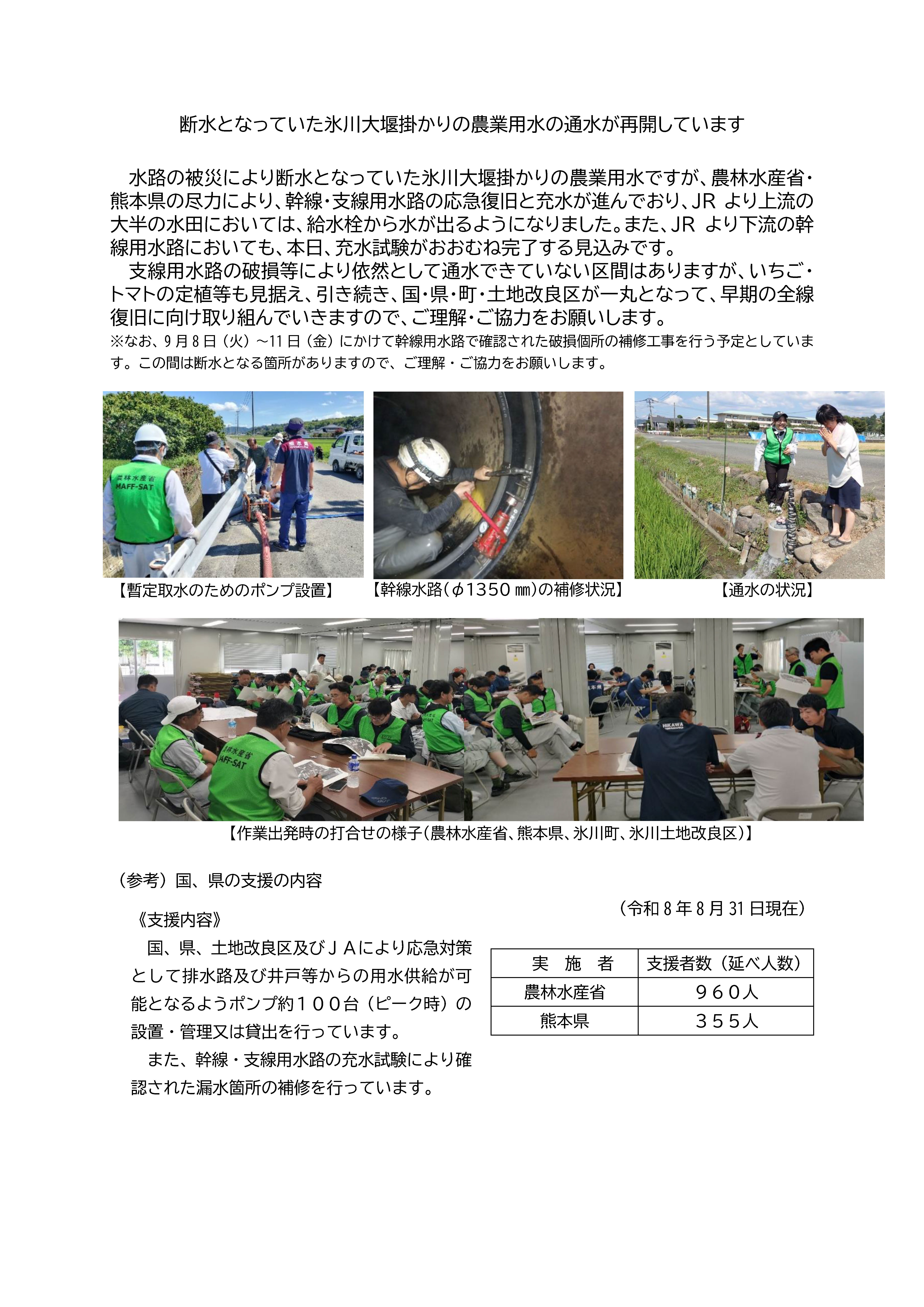 断水となっていた氷川大堰掛かりの農業用水の通水が再開しています