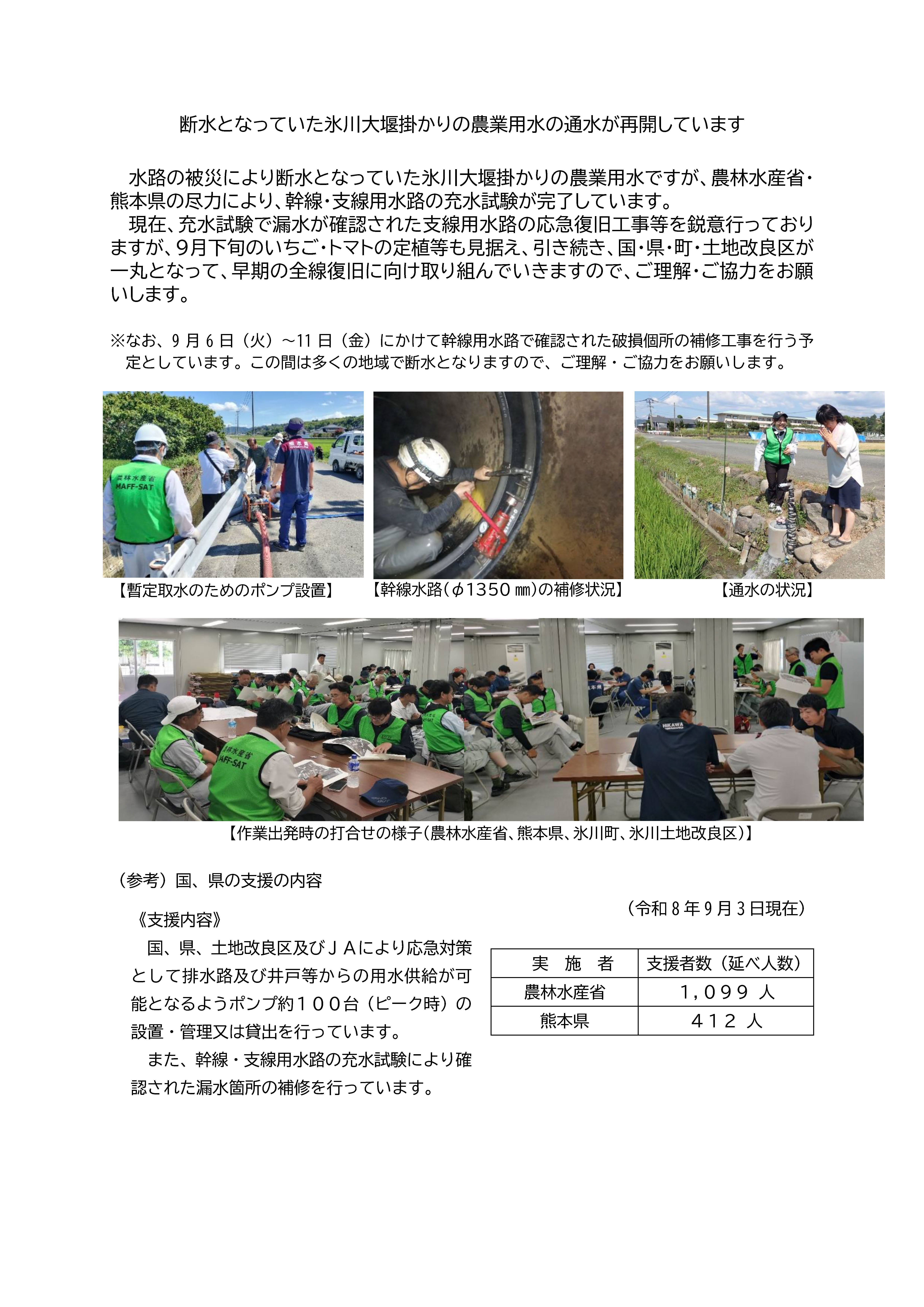 断水となっていた氷川大堰掛かりの農業用水の通水が再開しています